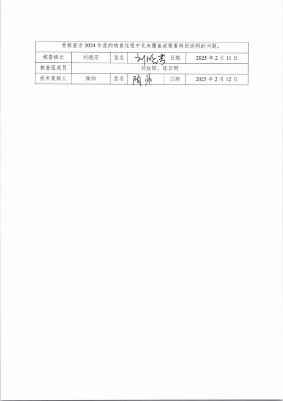 温室气体排放核查报告_02.jpg