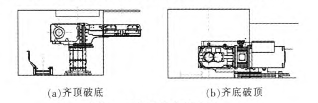 嵩阳煤机解读刮板输送机的设计原则及技术特点