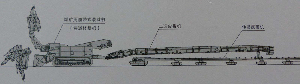 二运皮带机丨掘进机连接搭载移动型悬挂桥式皮带转载机丨嵩阳煤机